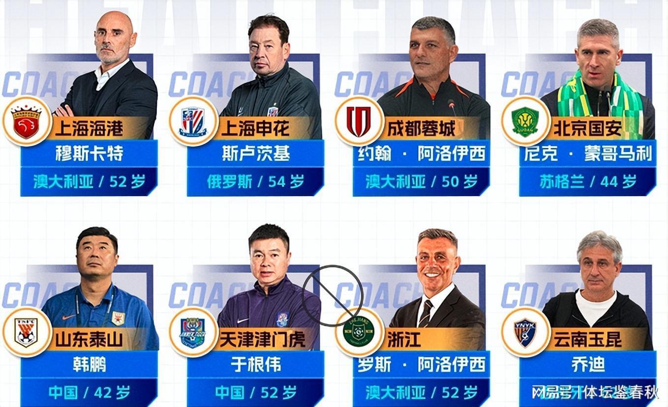 九游娱乐官方入口-中超不好踢!澳洲教头水土不服,国安海港浙江3队主帅谁先下课?